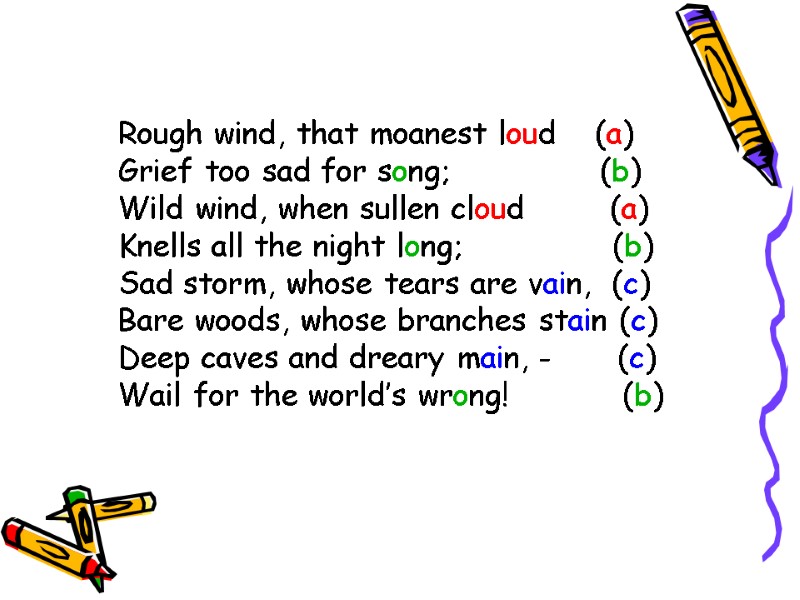 Rough wind, that moanest loud    (a) Grief too sad for song;